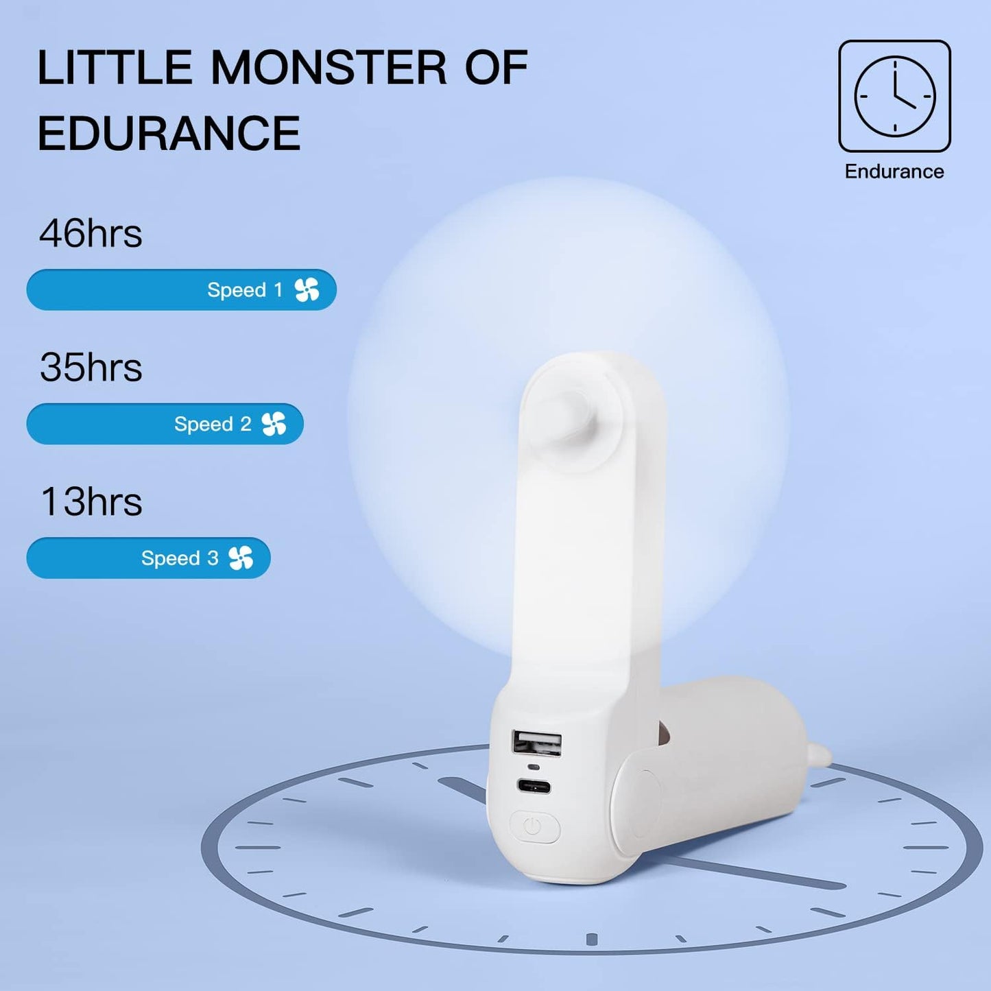 Handheld Fan with 4500 Mah Powerbank Max 46 Hours Runtime,Pocket Fan Portable Battery Operated or USB Powered Folding Personal Fan,3 Speeds,Gifts for Women Men Kids Gift for Festival-White