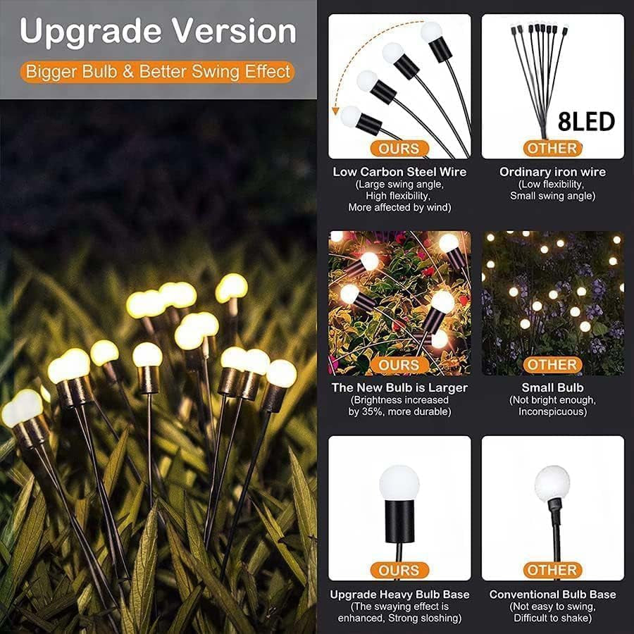 8 Pack 8 LED Solar Garden Lights, New Upgraded Swaying Starburst Solar Garden Lights, Vibrant Garden Lights Waterproof Solar Outdoor Lights, Yard Patio Pathway Decoration