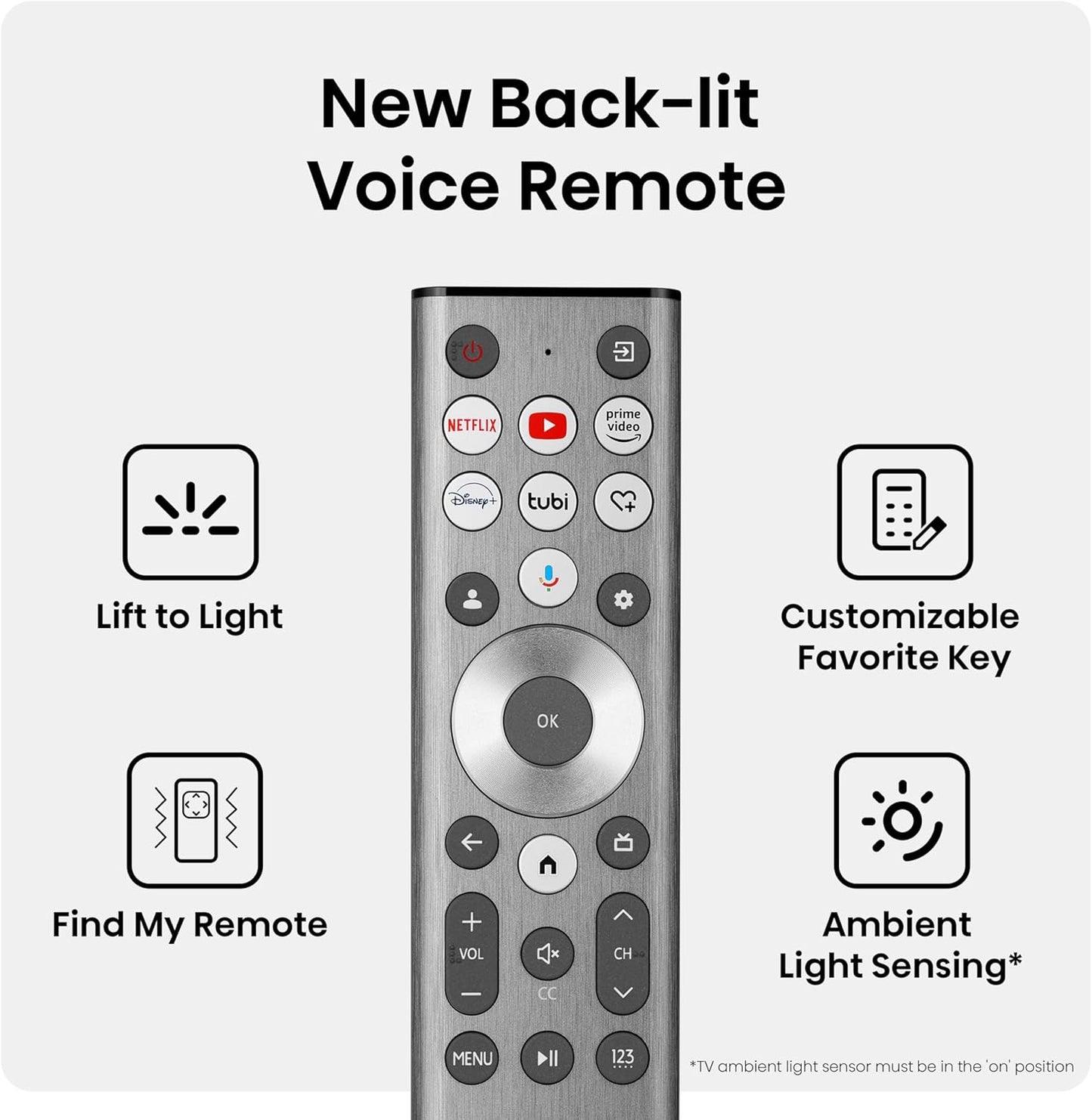 55-Inch Class U8 Series Mini-Led ULED 4K UHD Google Smart TV (55U8N, 2024 Model) - QLED, Native 144Hz, Full Array Local Dimming, Game Mode Pro, Alexa Compatibility