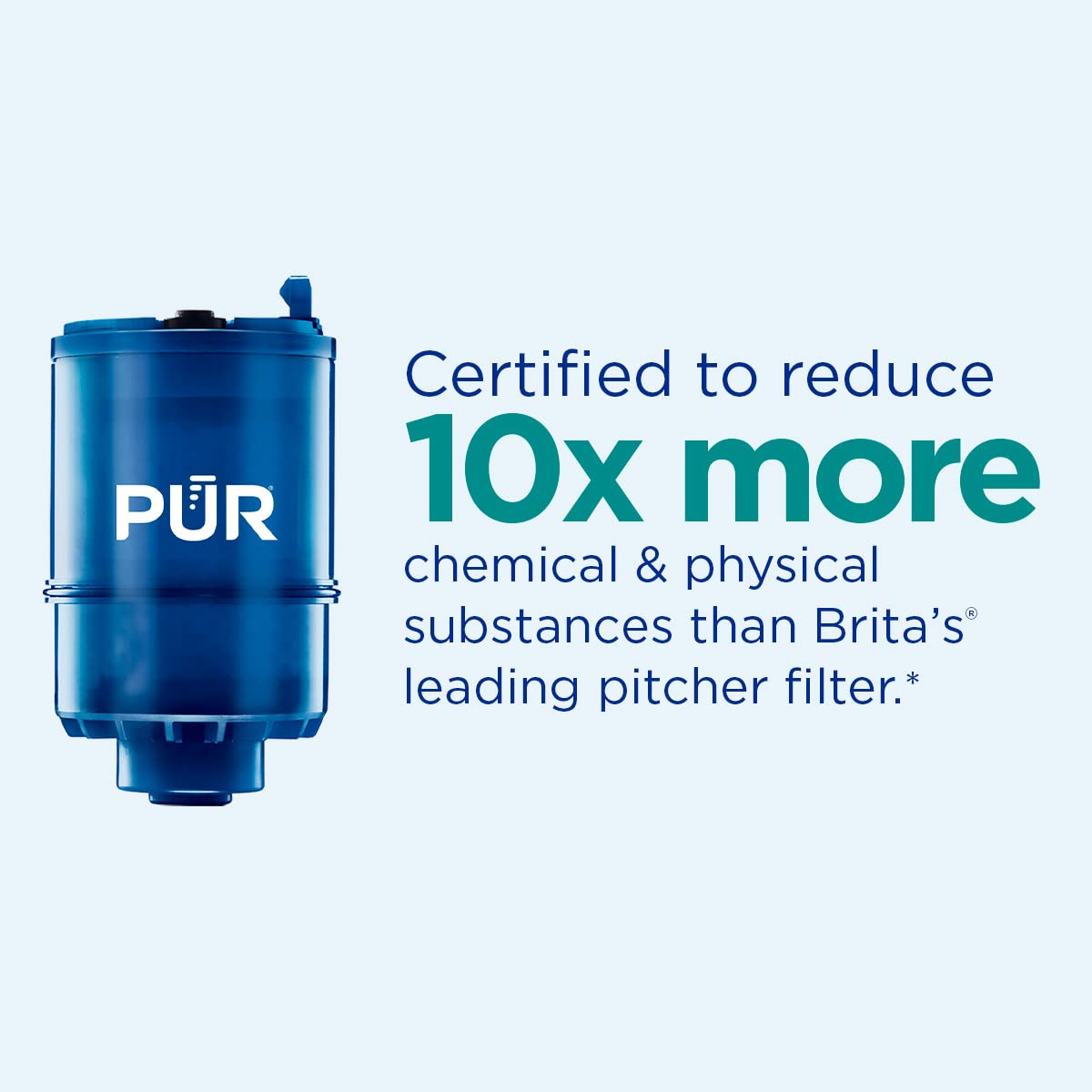 Plus Vertical Faucet-Mounted Water Filtration System with 3-in-1 Lead-Reducing Filter for Enhanced Tap Water Quality, Lasts Up to 100 Gallons, Compatible with Most Kitchen and Bathroom Faucets, Grey