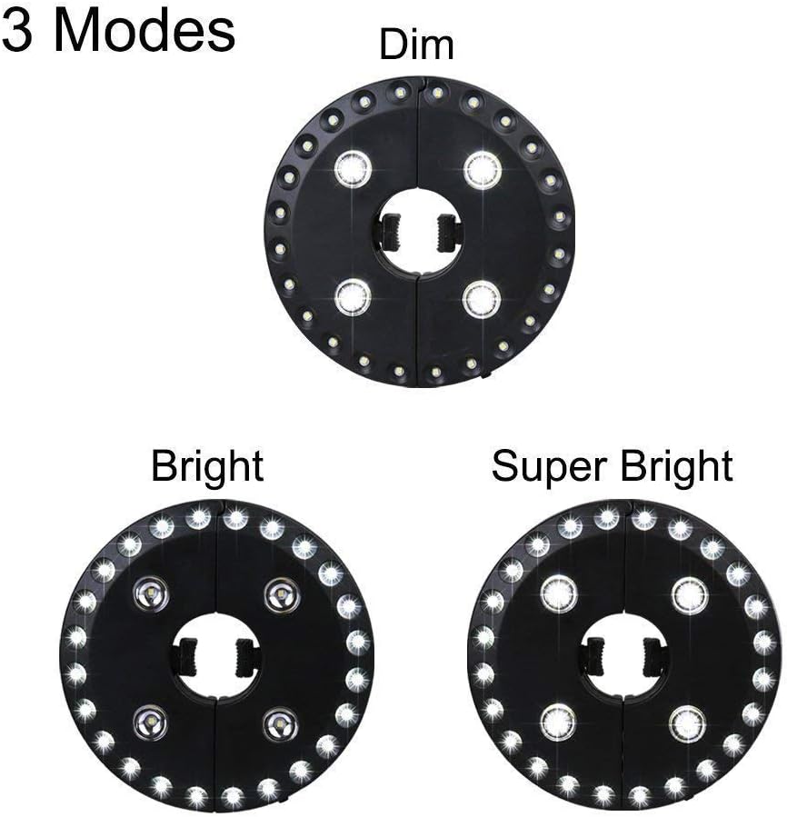 Patio Umbrella Light 3 Brightness Modes Cordless 28 LED Lights-4 X AA Battery Operated,Umbrella Pole Light for Patio Umbrellas,Camping Tents or Indoor Use