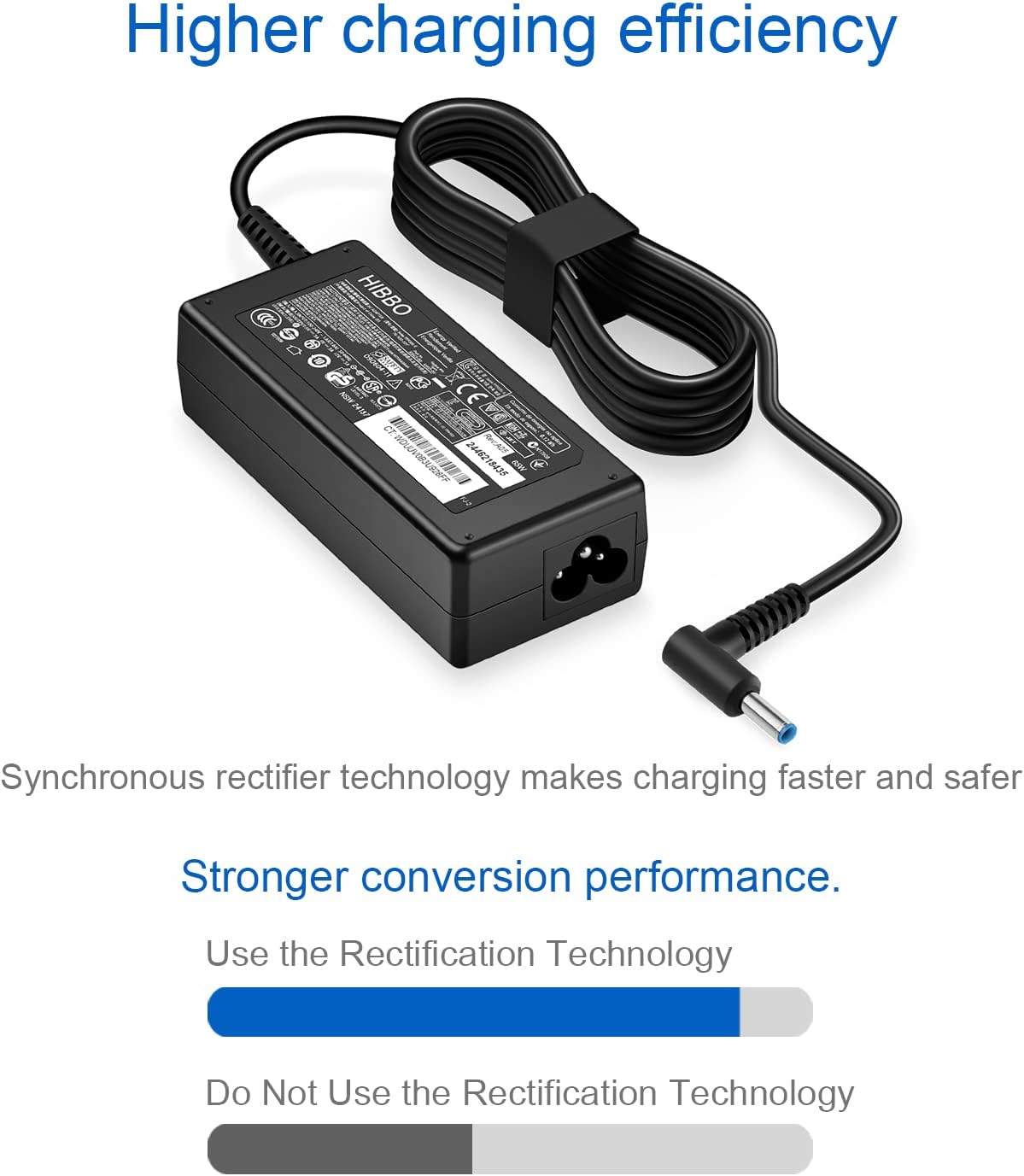 Charger for HP Laptop Computer 65W 45W Smart Blue Tip Power Adapter