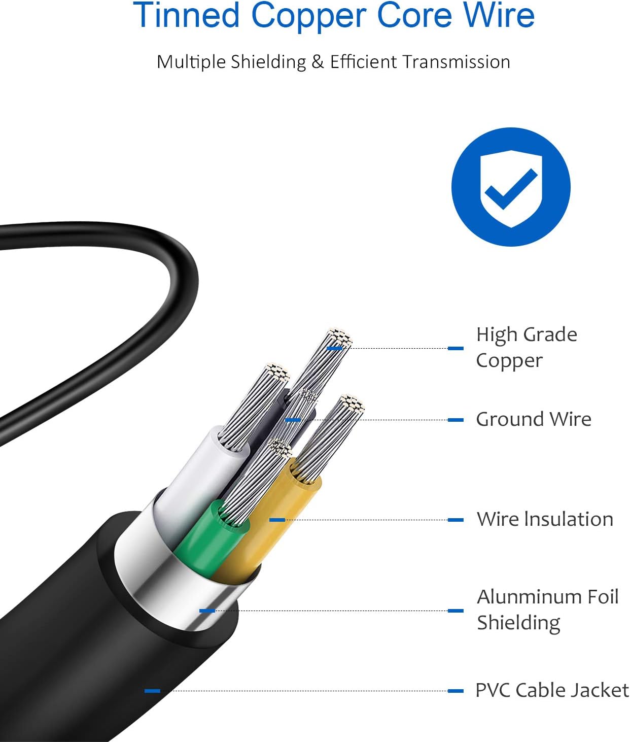 Charger for HP Laptop Computer 65W 45W Smart Blue Tip Power Adapter
