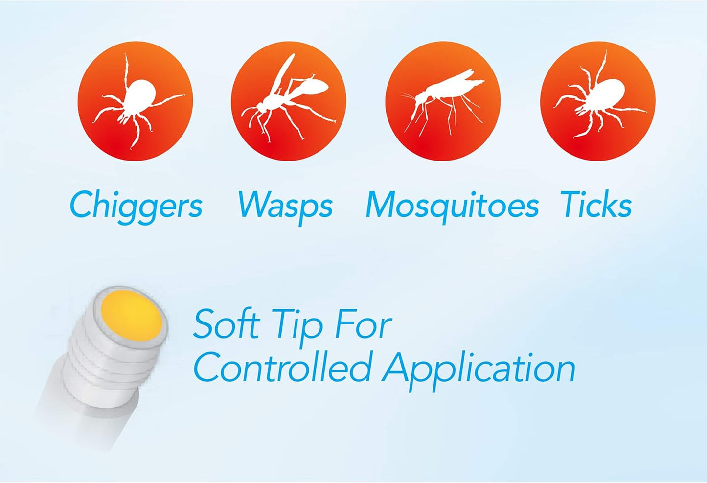 Bitemd Insect Bite Relief Stick, Analgesic and Antiseptic 0.5 Fl Oz (Pack of 1)