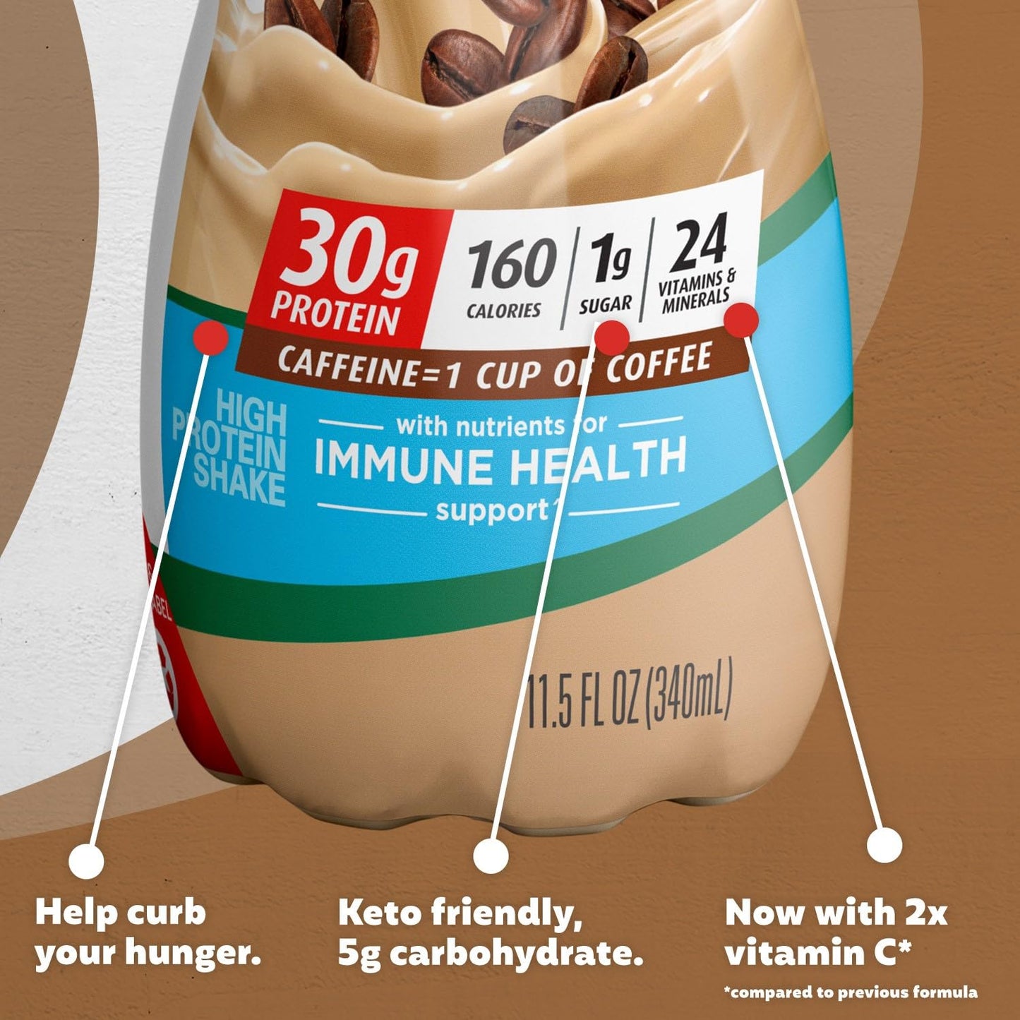 Shake, Café Latte, 30G Protein, 1G Sugar, 24 Vitamins & Minerals, Nutrients to Support Immune Health 11.5 Fl Oz, 12 Pack