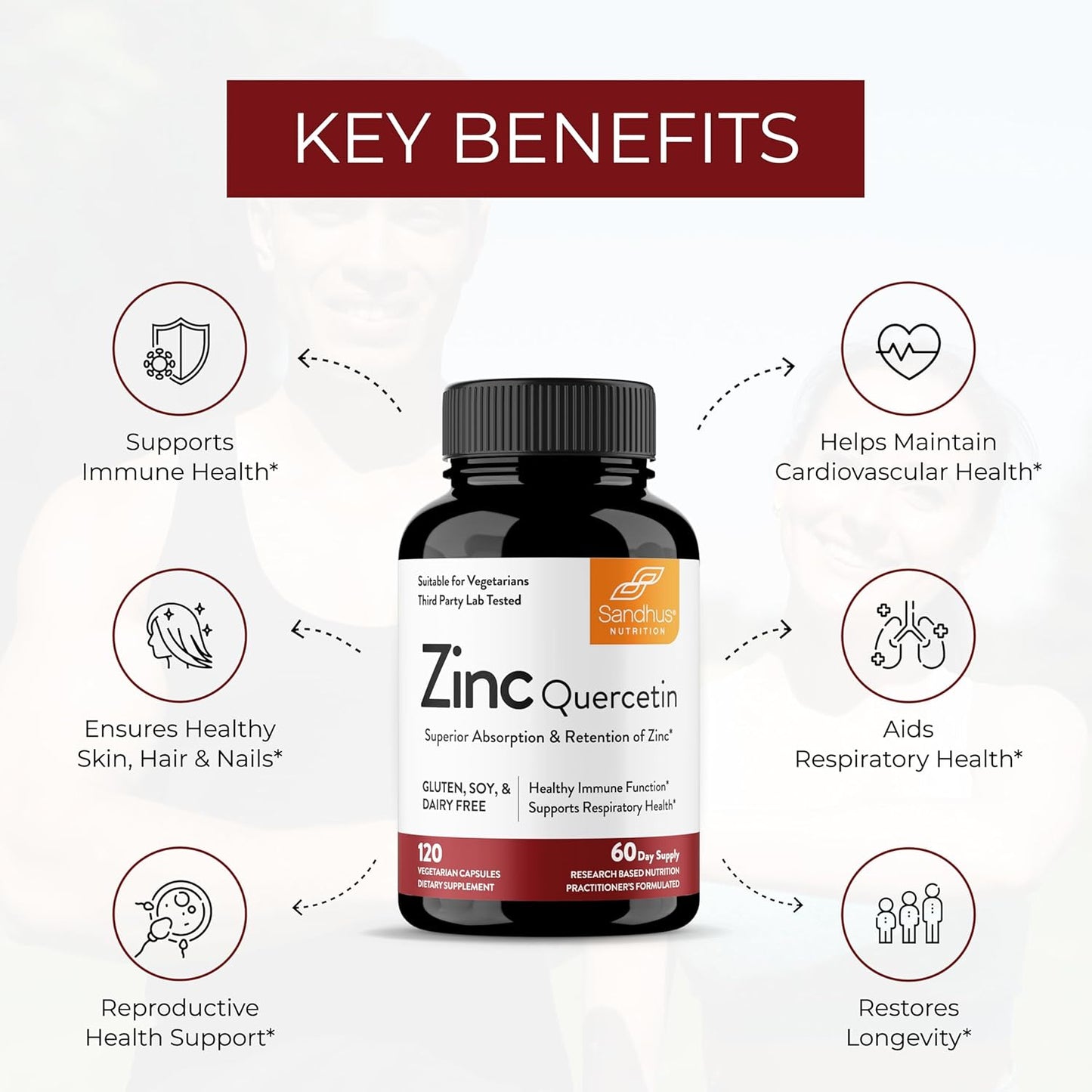 Sandhu’S Zinc Quercetin 120 Vegetarian Capsules – Zinc Supplements for Antioxidant Immune Support Zinc for Men and Women – Gluten, Soy, Dairy Free