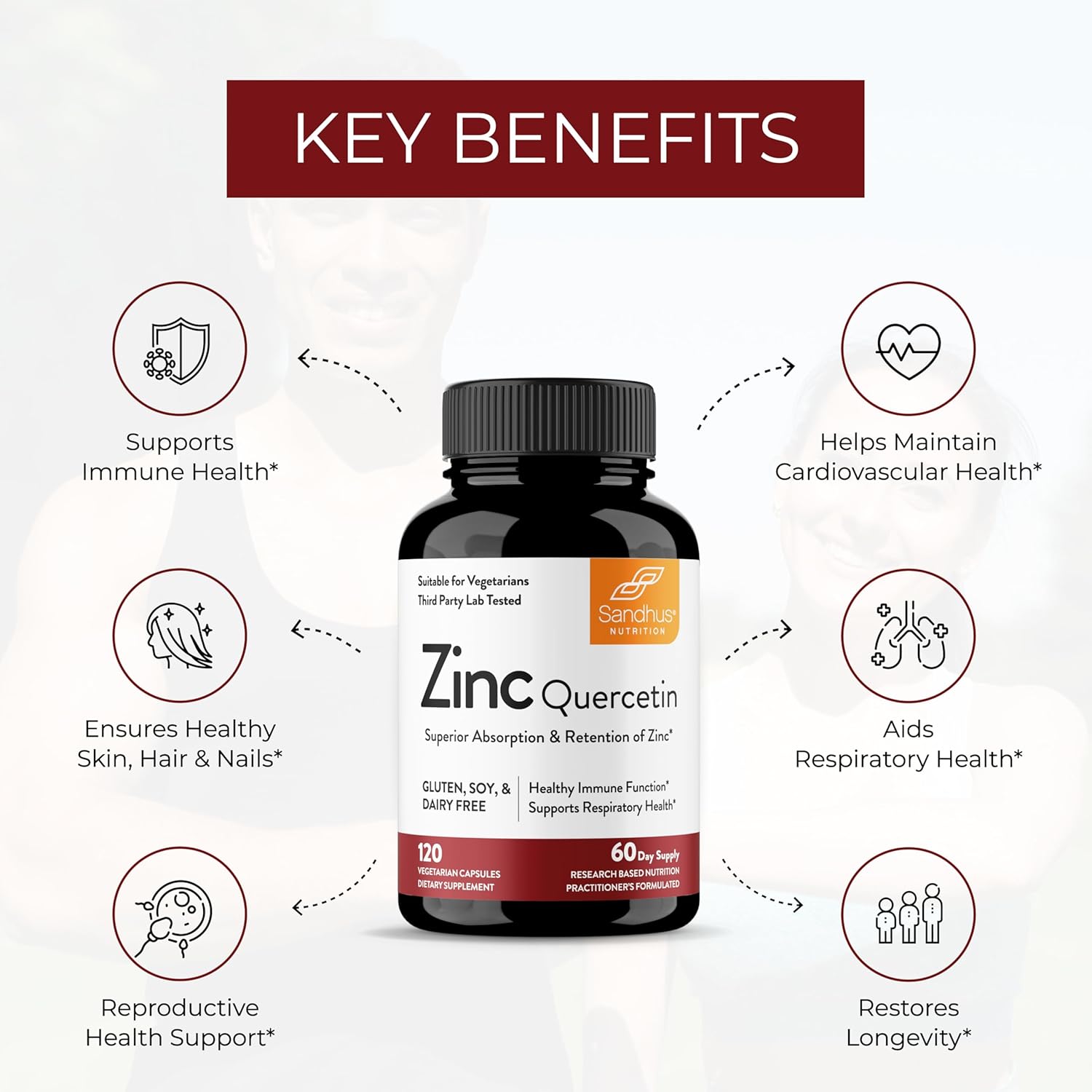 Sandhu’S Zinc Quercetin 120 Vegetarian Capsules – Zinc Supplements for Antioxidant Immune Support Zinc for Men and Women – Gluten, Soy, Dairy Free