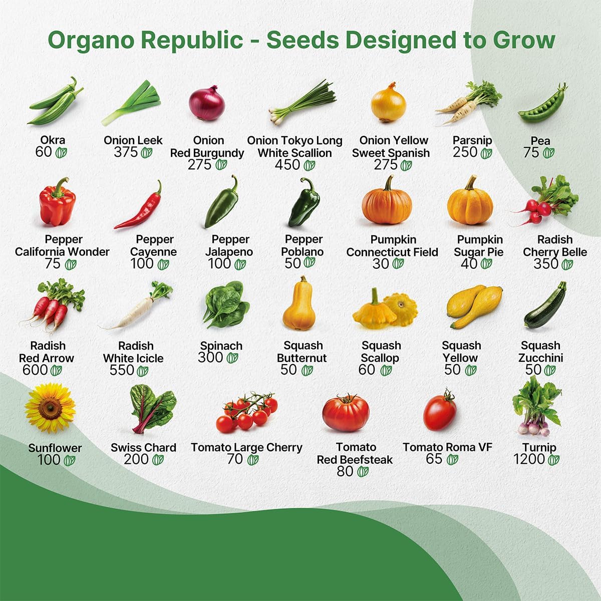 55 Vegetable Seeds Variety Pack - 35,600+ Non-Gmo Heirloom Seeds for Planting Vegetables and Fruits in Individual Seed Packets, Home Survival Garden Seeds for Hydroponic, Indoor and Outdoors Gardening