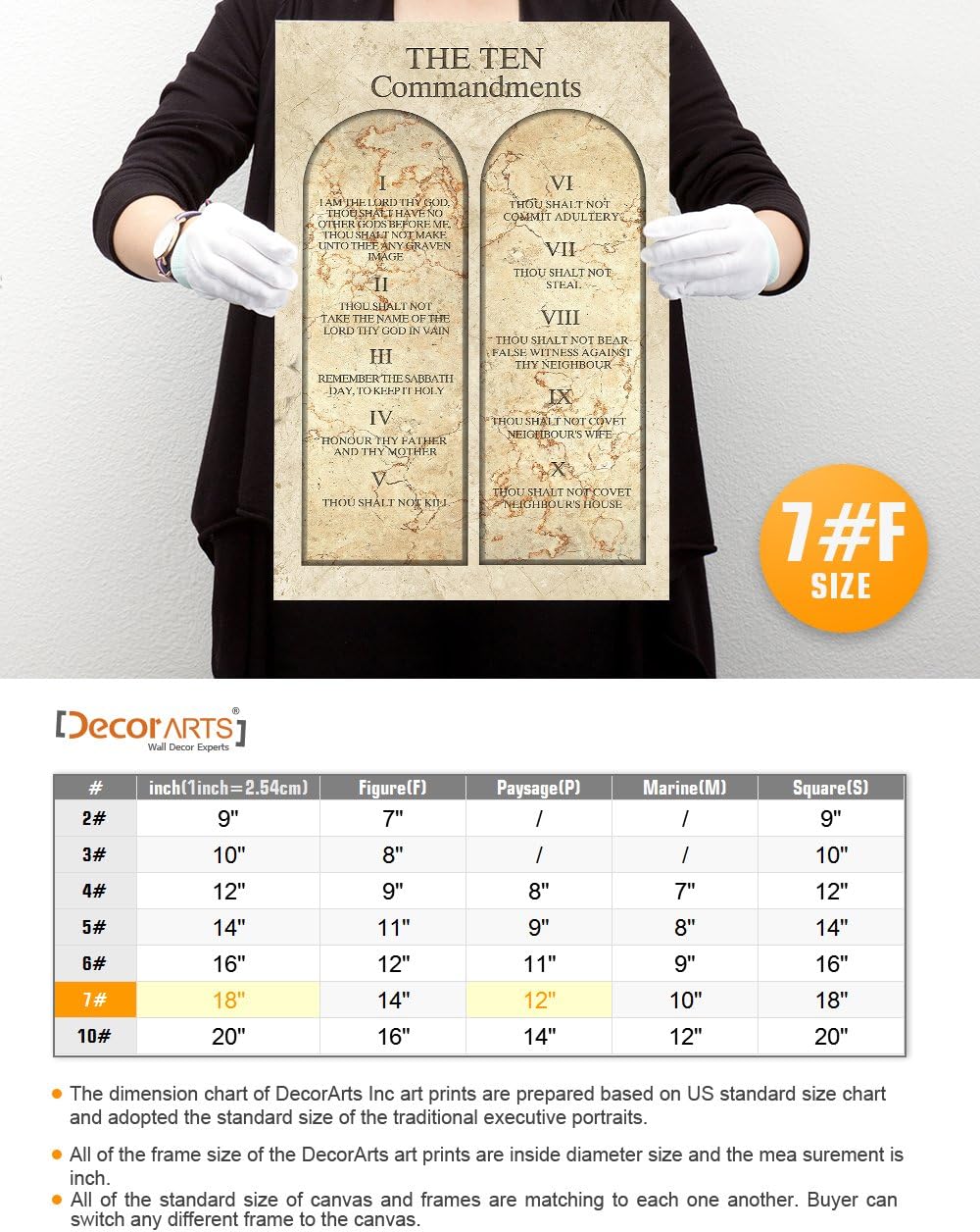 Ten Commandments Wall Art - Giclee Print for Home and Church Decor, 18" x 12" x 1.5"