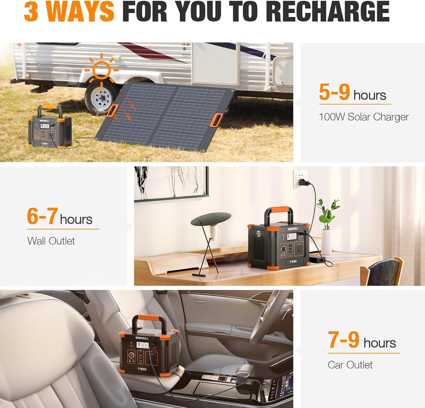 Portable Power Station 300W (Peak 600W), 288Wh Solar Generator with 60W USB-C PD Output, 110V Pure Sine Wave AC Outlet Backup Lithium Battery for Outdoors Camping Travel Hunting Home Blackout