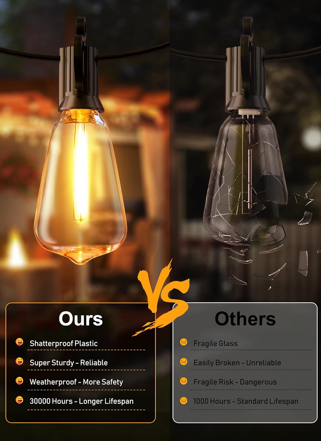 Outdoor String Lights with Remote, 38FT LED Patio Lights with 16 Shatterproof ST38 LED Bulbs, Waterproof outside Hanging Lights for Backyard Garden Porch Party Decor, 2700K