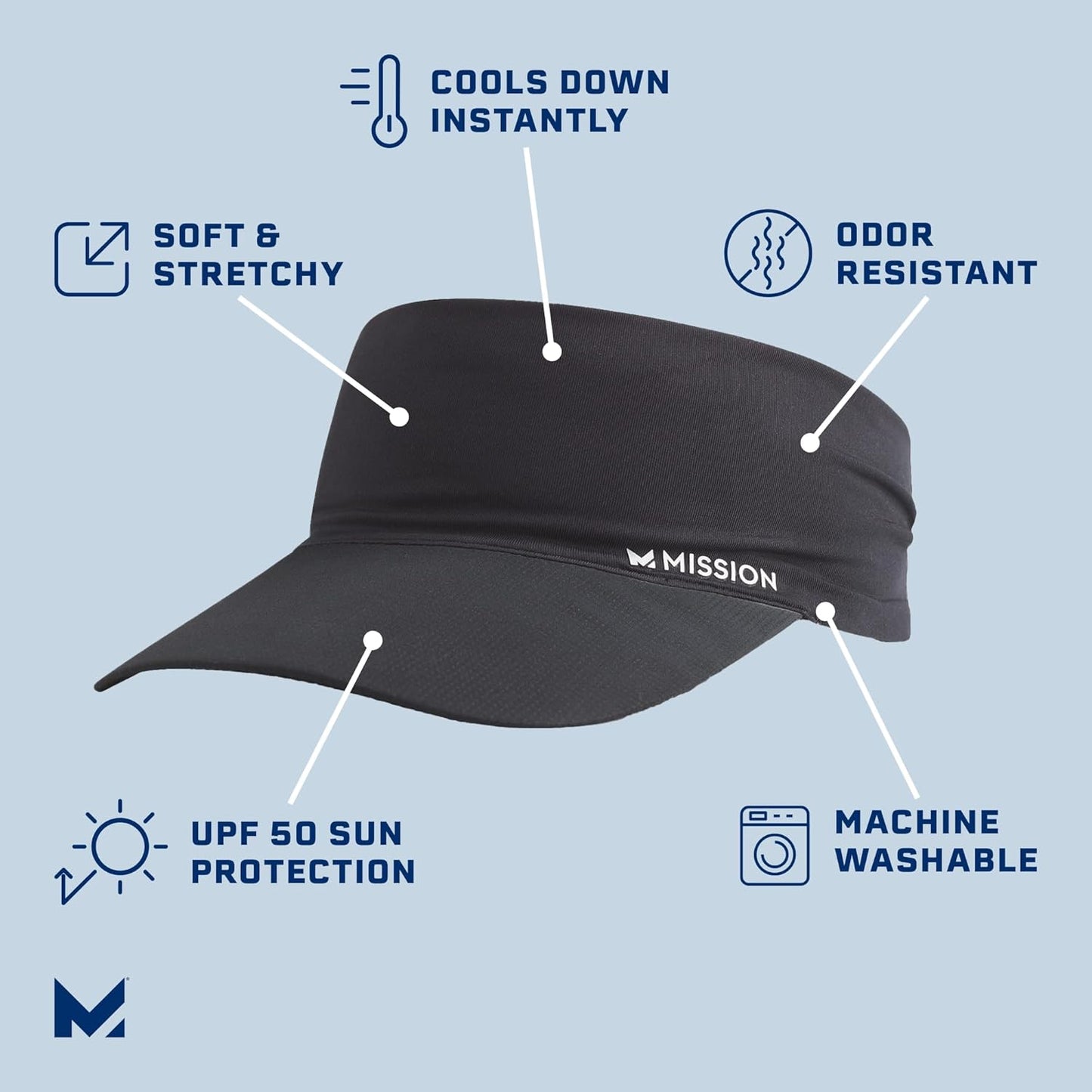 Cooling Stretchy Visor - Unisex Visor Hat for Men and Women, No Slip Band, UPF 50 Sun Protection Visor