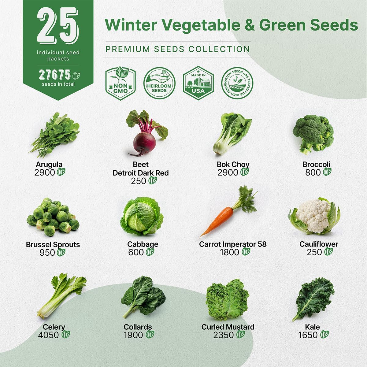 25 Winter Vegetable & Greens Garden Seeds Variety Pack - 27,675+ Non-Gmo Heirloom Seeds for Outdoors & Indoor Home Gardening, Including Broccoli, Beet, Carrot, Collard, Lettuce, Radish, Spinach, Pea