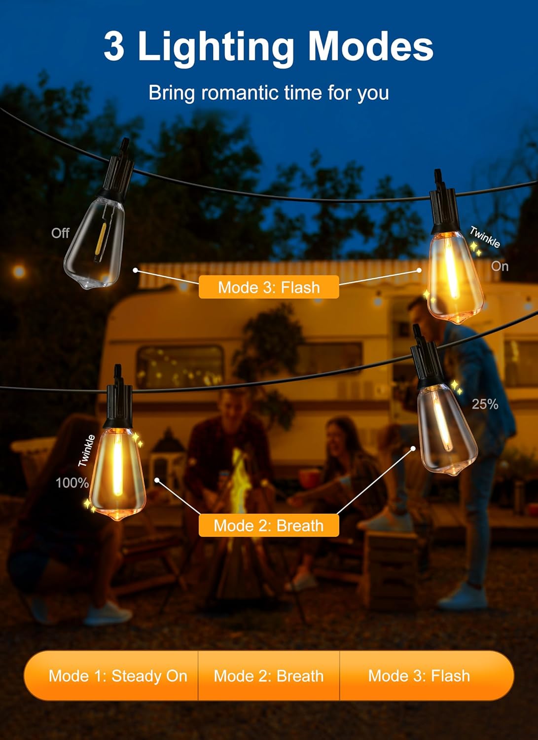 Outdoor String Lights with Remote, 38FT LED Patio Lights with 16 Shatterproof ST38 LED Bulbs, Waterproof outside Hanging Lights for Backyard Garden Porch Party Decor, 2700K