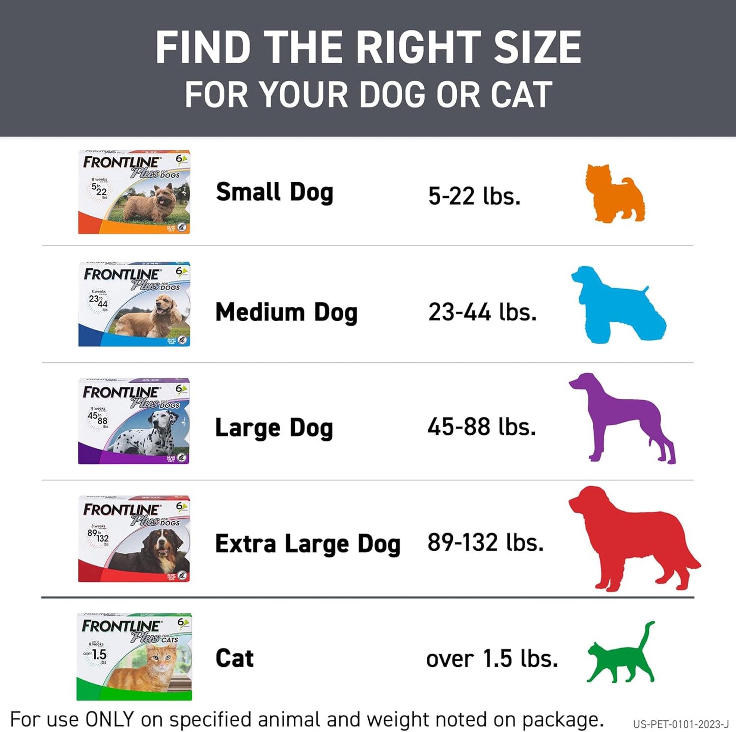 plus Flea and Tick Treatment for Small Dogs Upto 5 to 22 Lbs., 3 Treatments