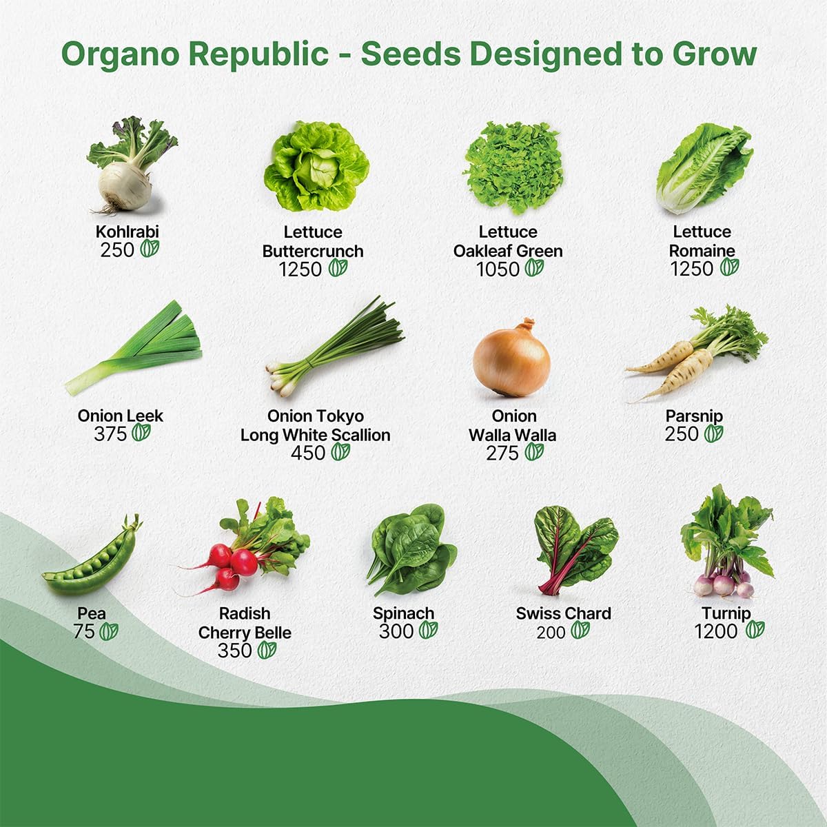 25 Winter Vegetable & Greens Garden Seeds Variety Pack - 27,675+ Non-Gmo Heirloom Seeds for Outdoors & Indoor Home Gardening, Including Broccoli, Beet, Carrot, Collard, Lettuce, Radish, Spinach, Pea