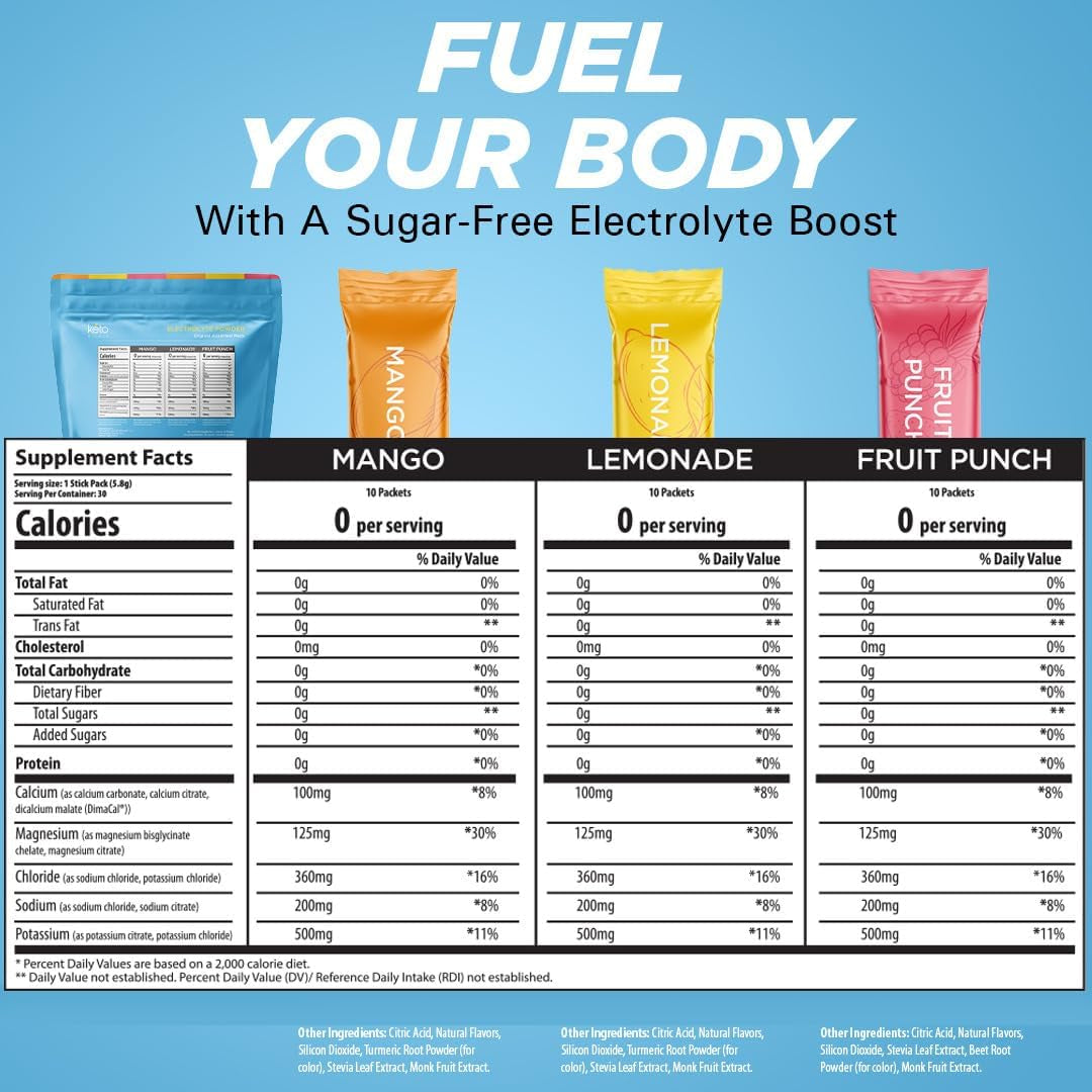 Original Electrolytes Powder Packets | Keto Friendly Electrolyte Travel Packets | Variety Individual Packets | Energy Drink Mix | Zero Calorie Zero Carb (Original Assorted, 30 Count)