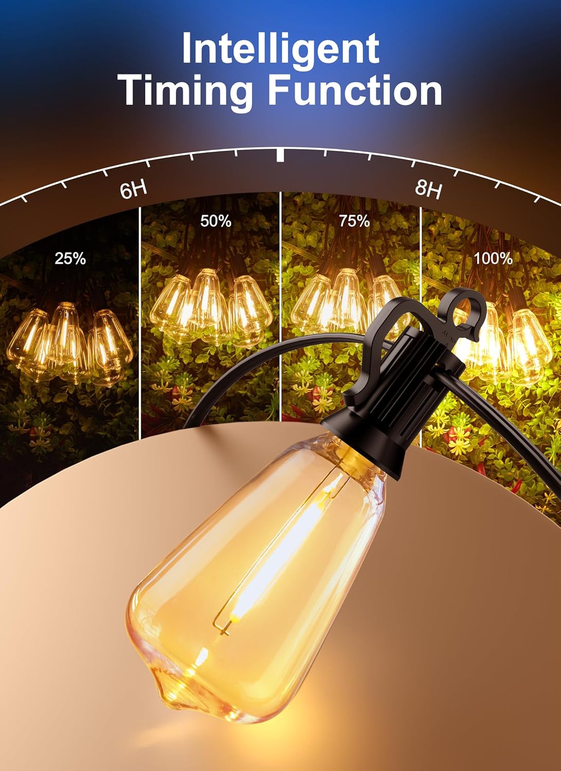 Outdoor String Lights with Remote, 38FT LED Patio Lights with 16 Shatterproof ST38 LED Bulbs, Waterproof outside Hanging Lights for Backyard Garden Porch Party Decor, 2700K