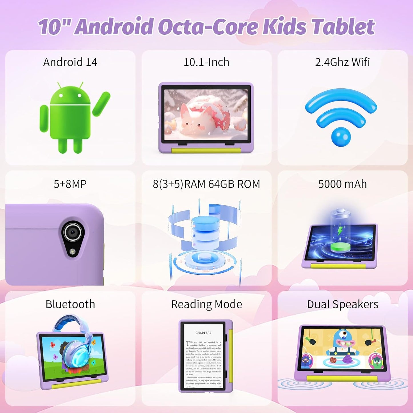 Kids Tablet|Upgraded Android 14 Tablet 10 Inch for Kids with Protective Case|Octa-Core|8+64Gb 1TF Card Expandable|Dual Camera|Parental Control|Pre-Intalled Kidoz|Great Gift for Toddler (Purple)