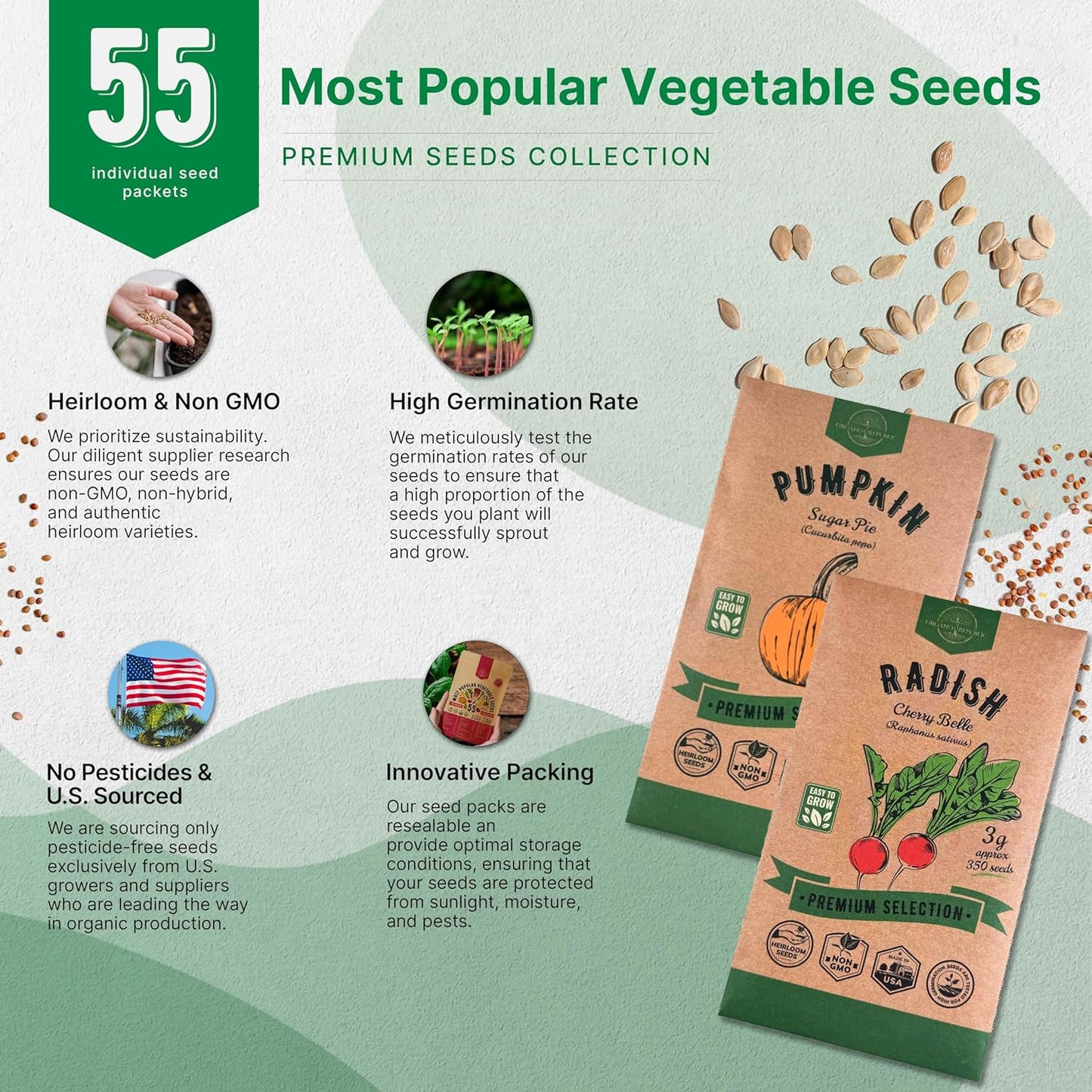 55 Vegetable Seeds Variety Pack - 35,600+ Non-Gmo Heirloom Seeds for Planting Vegetables and Fruits in Individual Seed Packets, Home Survival Garden Seeds for Hydroponic, Indoor and Outdoors Gardening