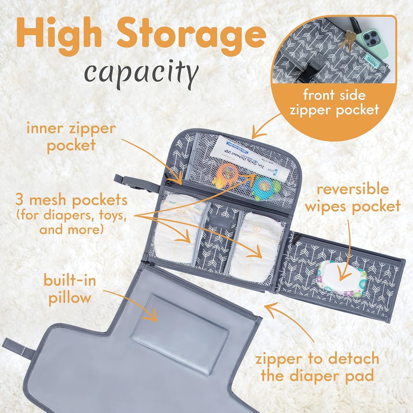 Portable Diaper Changing Pad - Baby Changing Pad & Diaper Changer Travel Bag, Smart Design Baby Changing Mat, Portable Changing Pad for Baby - Baby Changing Station, Infant Gift - Grey Arrow