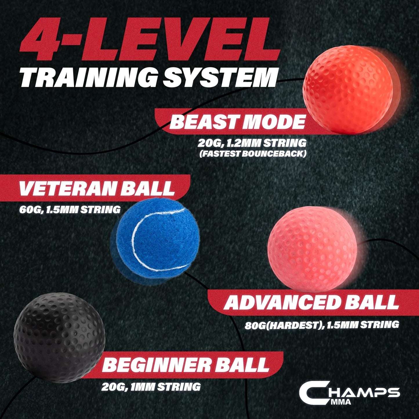 Boxing Reflex Balls Set of 4 – Boxing Ball MMA Gear of with Varying Weights with Adjustable Headband and 4 Spare Strings to Improve Speed and Hand-Eye Coordination for Men, Kids Boxing Equipment
