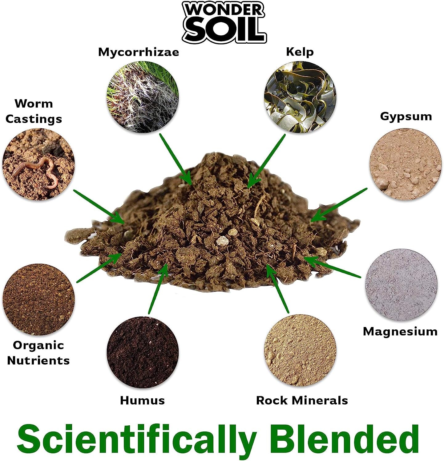 Organic Potting Soil | Ready to Plant Coco Coir Fully Loaded with Nutrients | 3 LBS Bag Expands to 12 Quarts of Indoor Outdoor Soil for Gardens & Plants | Incl Worm Castings, Perlite