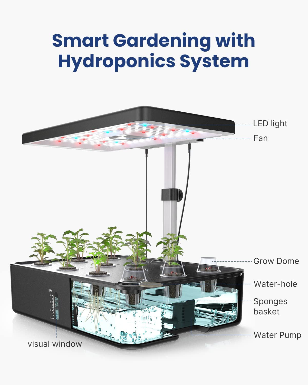 Hydroponics Growing System Kit 12Pods, for Women Mom, Herb Garden Indoor with LED Grow Light for Home School, Built-In Fan, Auto-Timer, Adjustable Height up to 11.3", 12Pods-Black