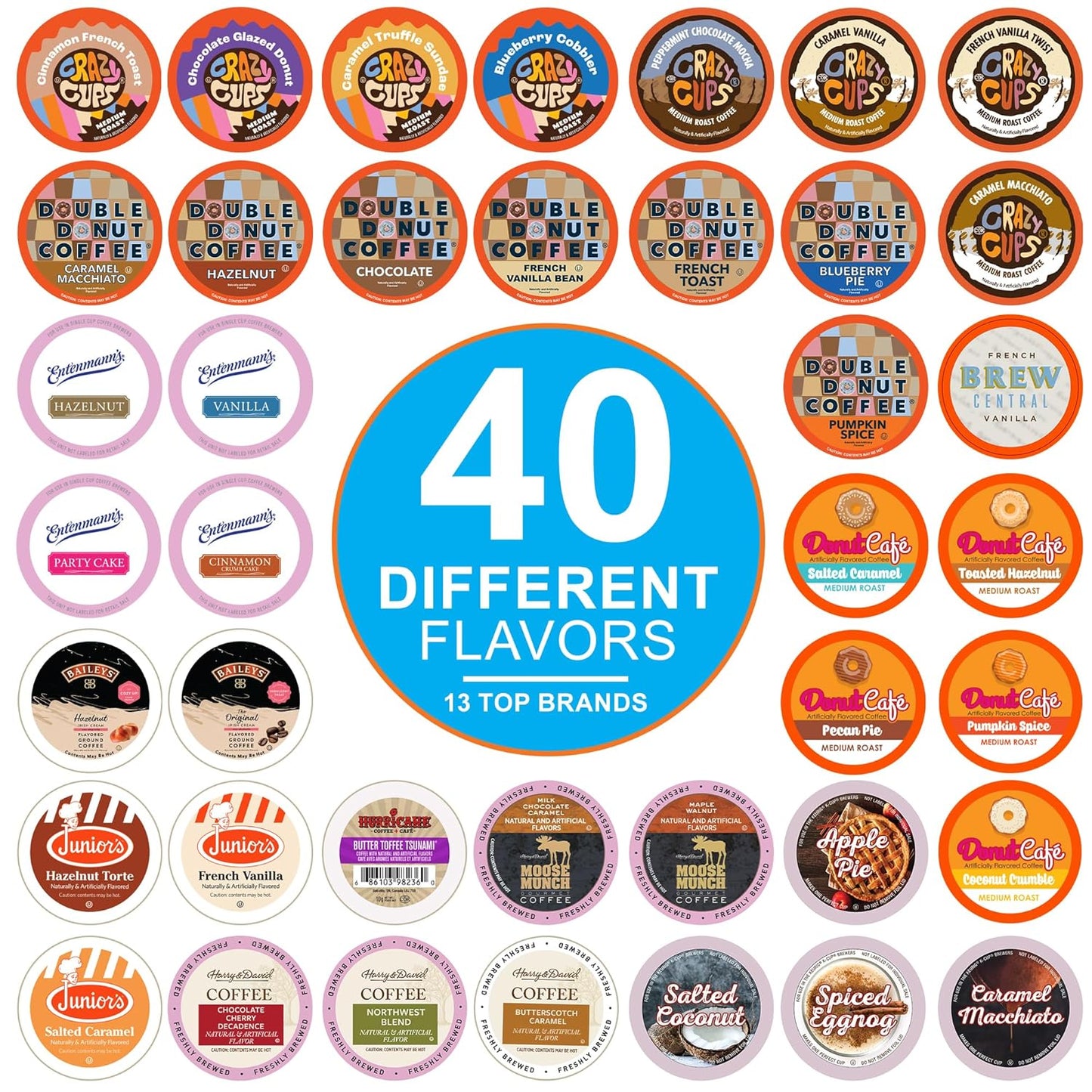 Flavored Coffee Pods Variety Pack for Keurig K Cups Brewers, Assorted Flavored Coffee Sampler, 40 Count