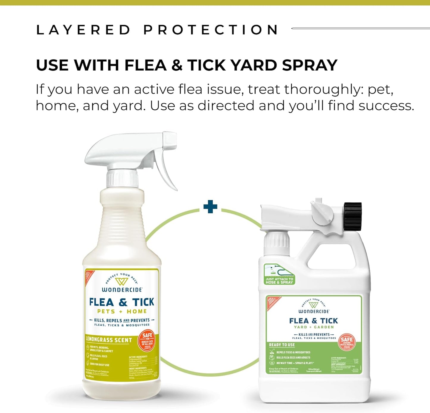 Natural Flea, Tick & Mosquito Spray for Pets & Home with Essential Oils - 16 Oz