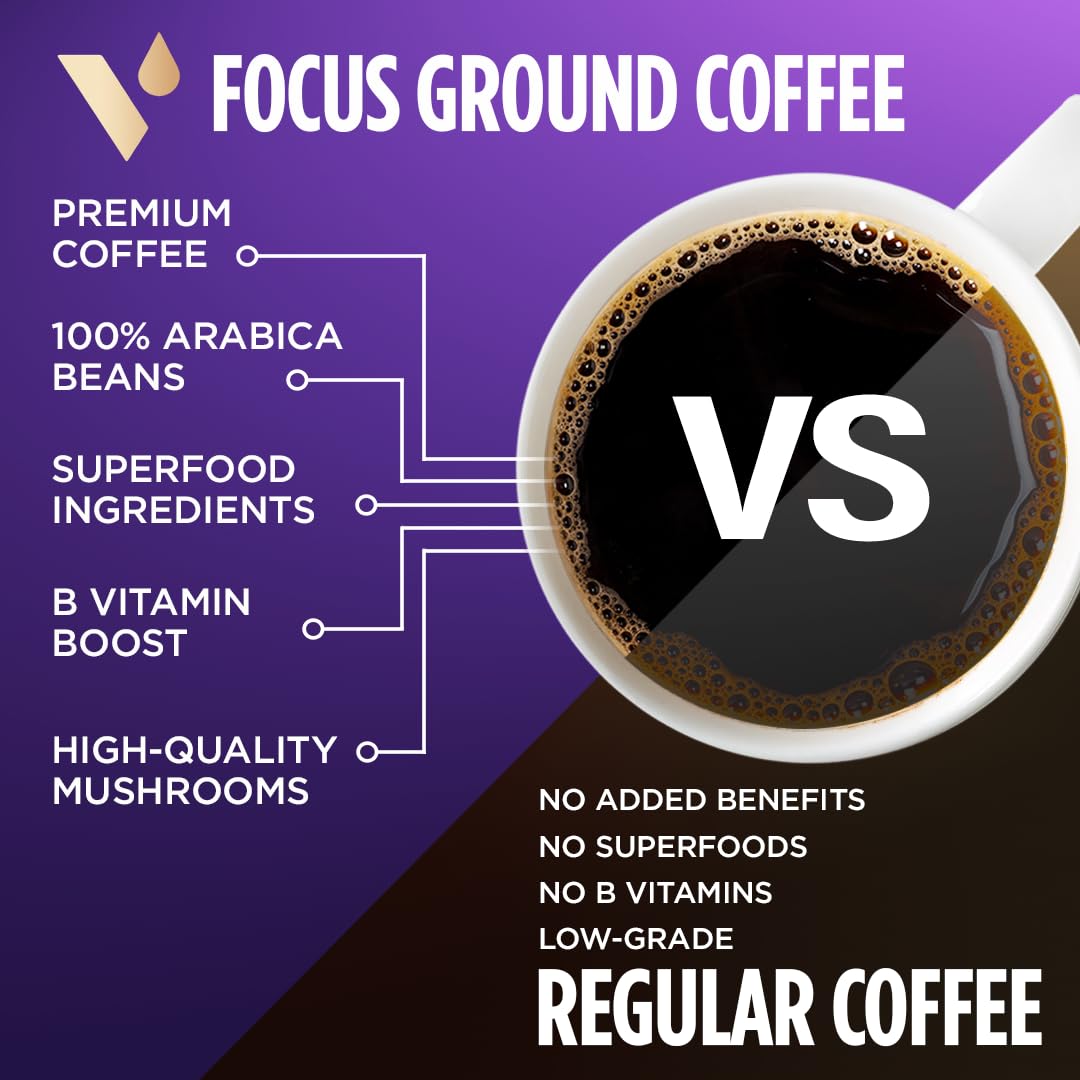 Focus Mushroom Coffee Grounds, with Lions Mane, Chaga, B Vitamins, D3, Boost Focus, Immunity, Memory & Clarity, Medium Dark Roast, Bold & Smooth 100% Arabica Specialty, 10 Oz