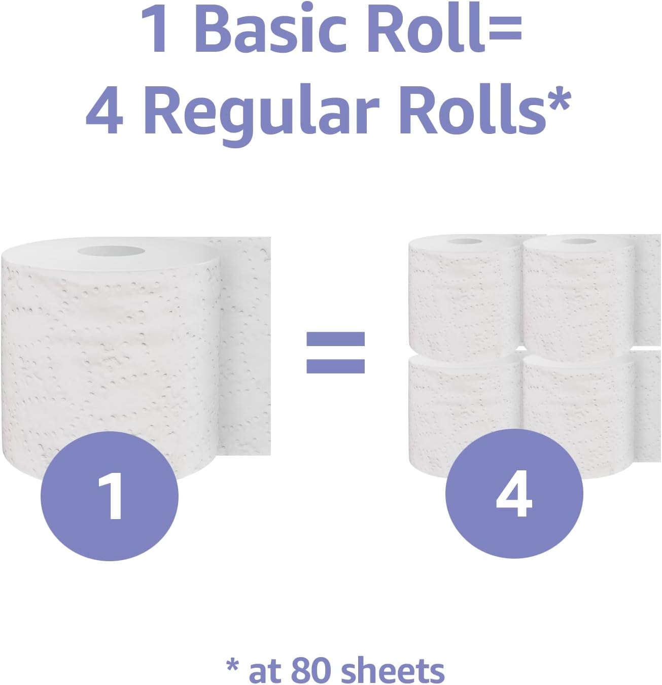 2-Ply Toilet Paper, 30 Rolls = 120 Regular Rolls, 350 Sheets, (Pack of 30), Unscented