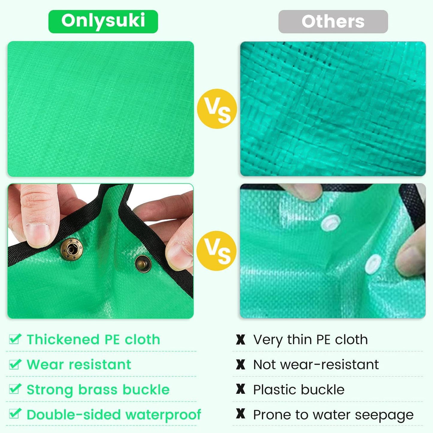 39.5" X 31.5" Large Repotting Mat for Indoor Plant Transplanting and Dirt Control - Portable Potting Tray for Gardening Lovers