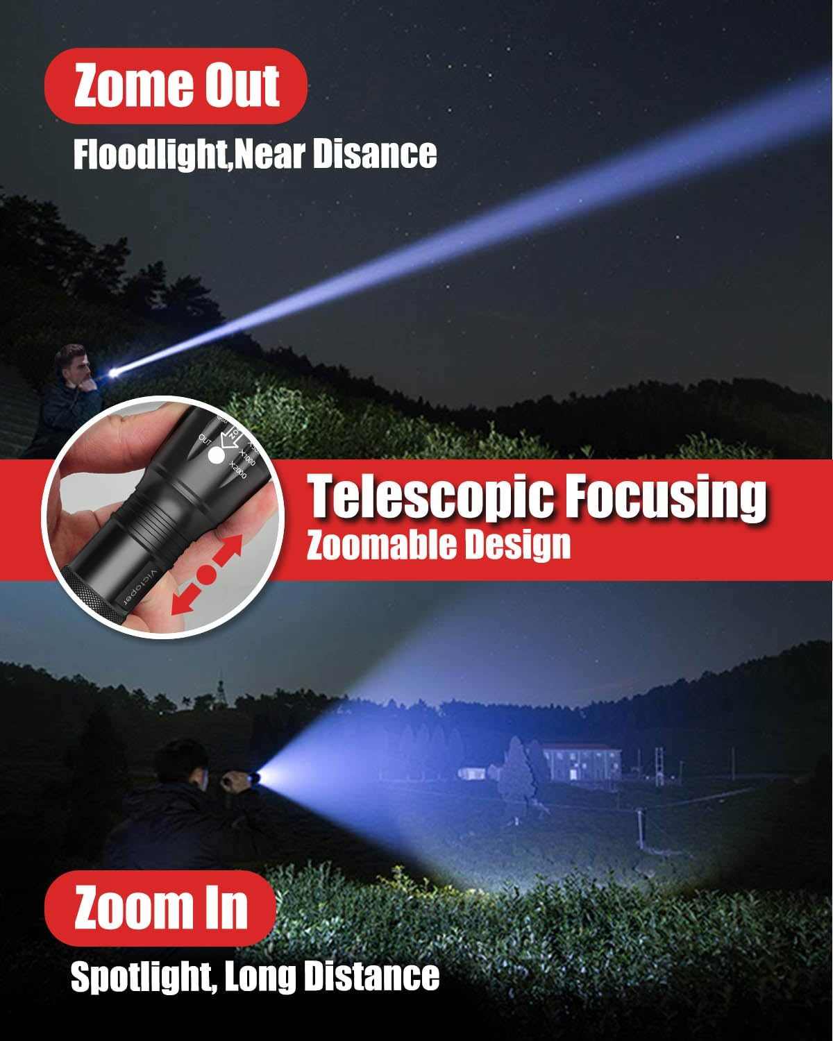 led flashlight 2 pack 2000 lumens tactical flashlights