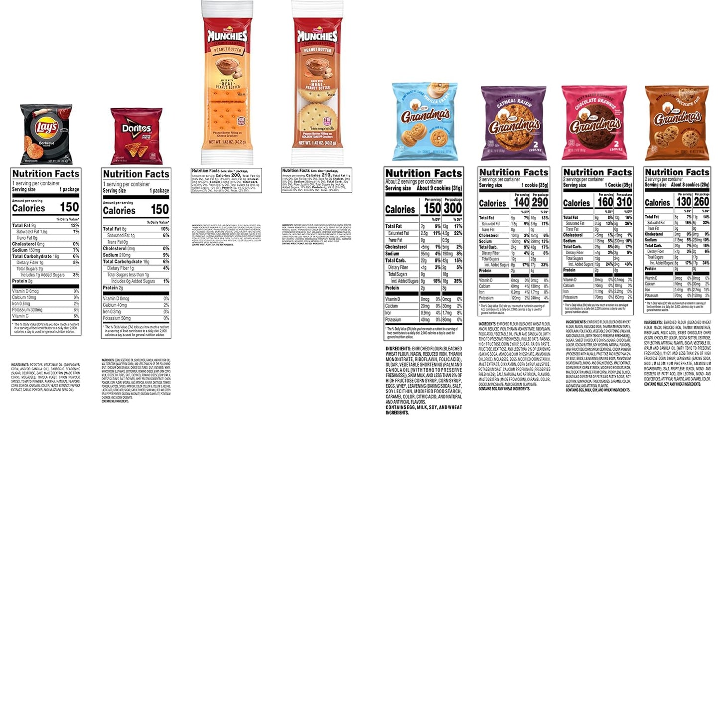 Ultimate Snack Care Package, Variety Assortment of Chips, Cookies, Crackers & More, (Pack of 40)