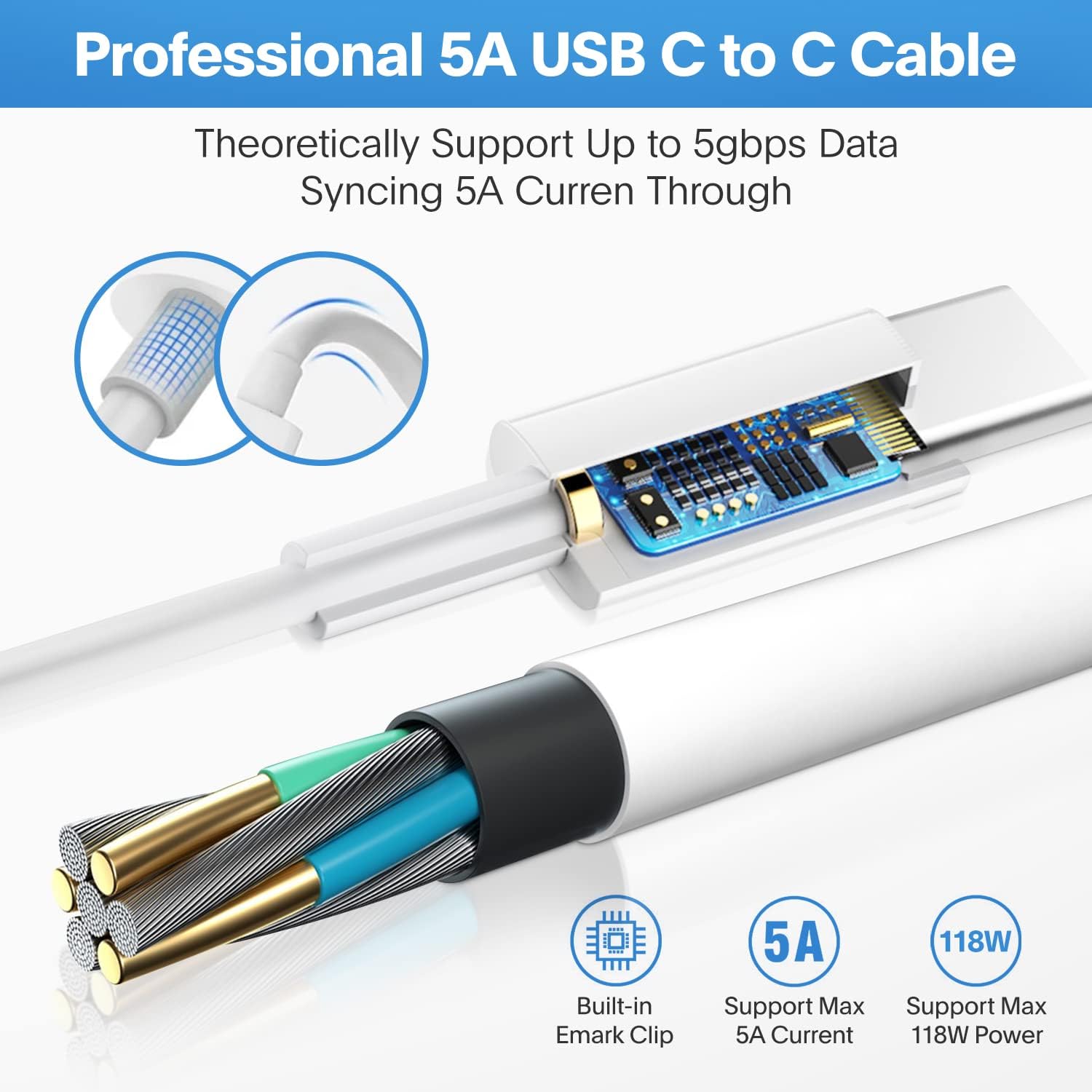 Mac Book Pro Charger - 118W USB C Charger Fast Charger Compatible with USB C Port Macbook Pro/Air, Ipad Pro, Samsung Galaxy and All USB C Device, Include Charge Cable