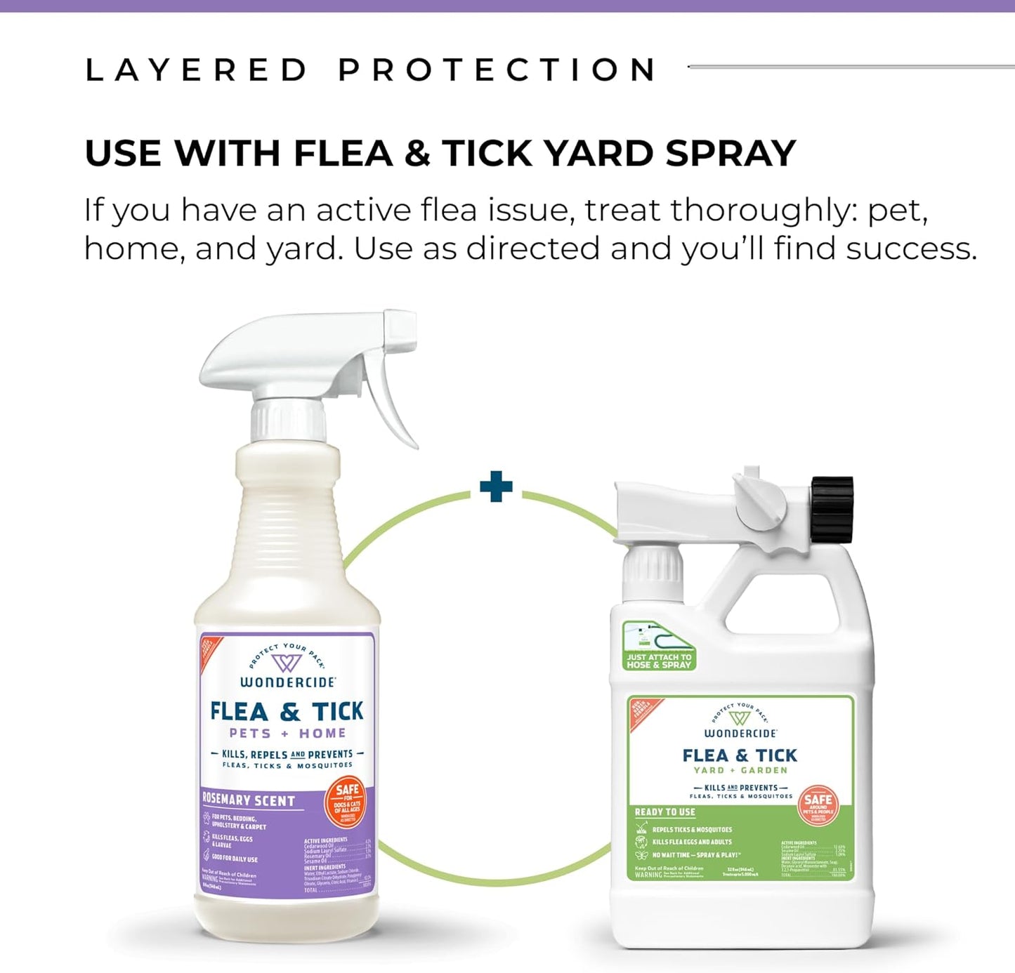 - Flea, Tick & Mosquito Spray for Dogs, Cats, and Home - Flea and Tick Killer, Control, Prevention, Treatment - with Natural Essential Oils - Pet and Family Safe - Rosemary 32 Oz