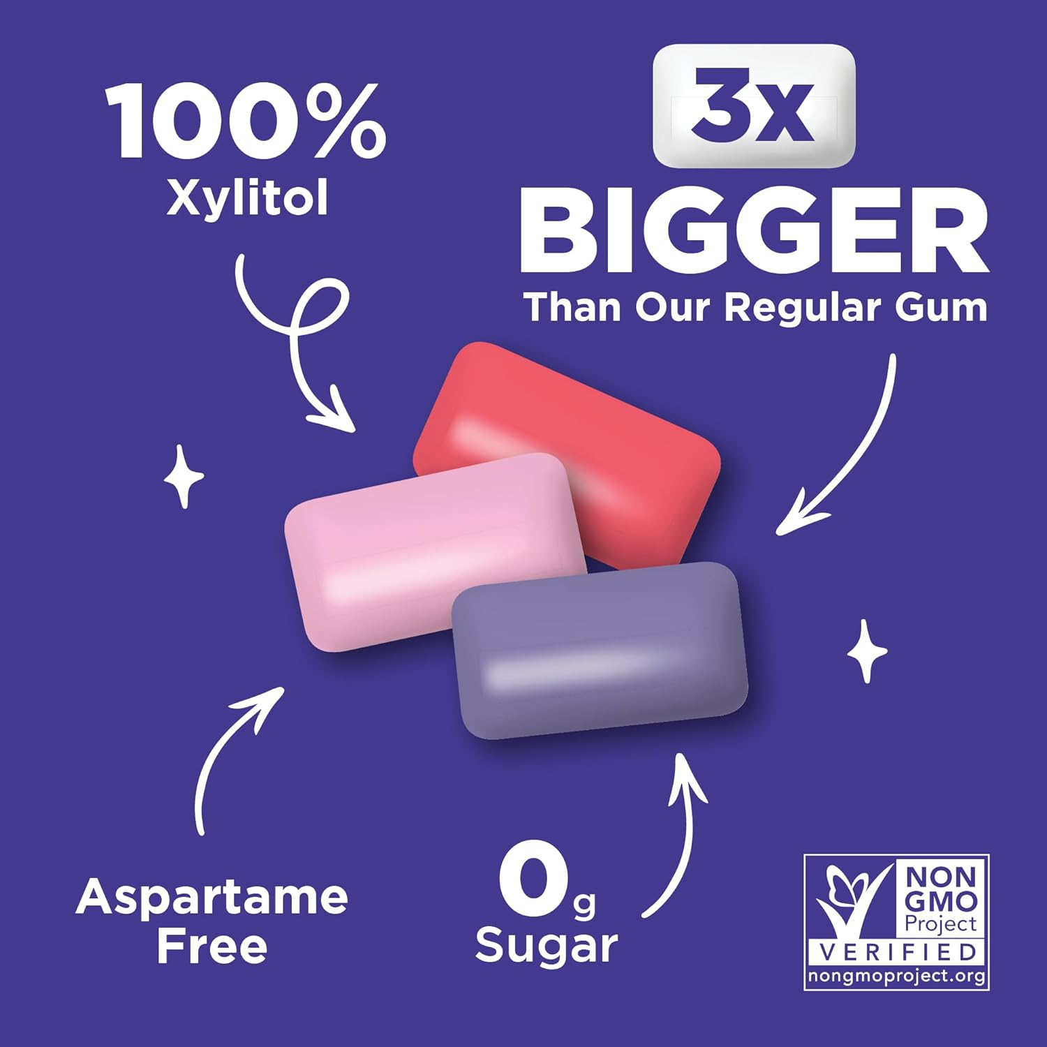 Jumbo Gum | Aspartame Free Chewing Gum | 100% Xylitol | Natural Bubblegum, Grape, Watermelon Flavor, 20 Pieces (Pack of 3)