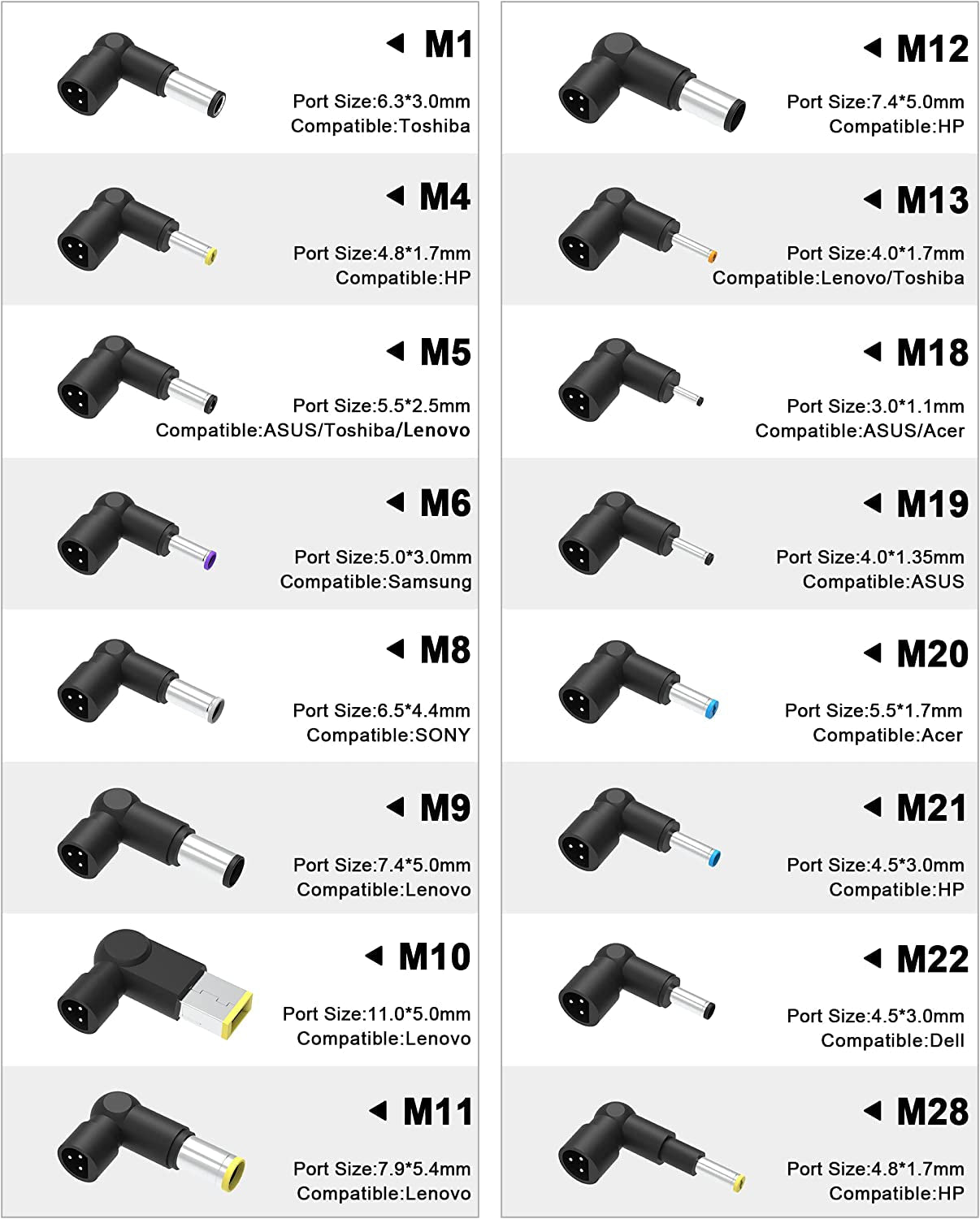  Universal Laptop Charger Adapter