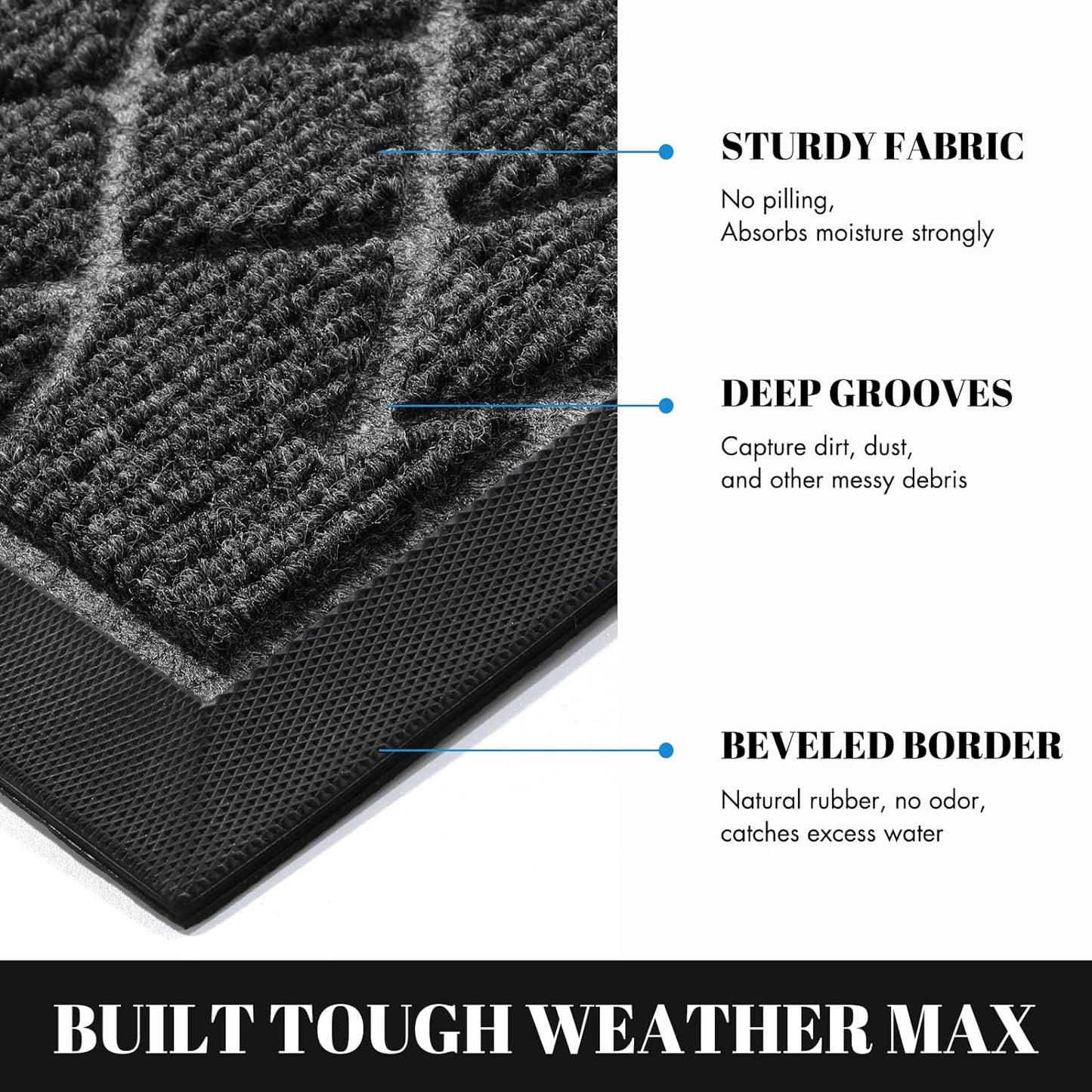 Front Door Mats, Heavy Duty Water Absorbent Mud Resistant Easy Clean Entry Outdoor Indoor Mat,Non Slip Backing, Exterior Mats for outside Patio Porch Farmhouse, 29.5 X 17, Black