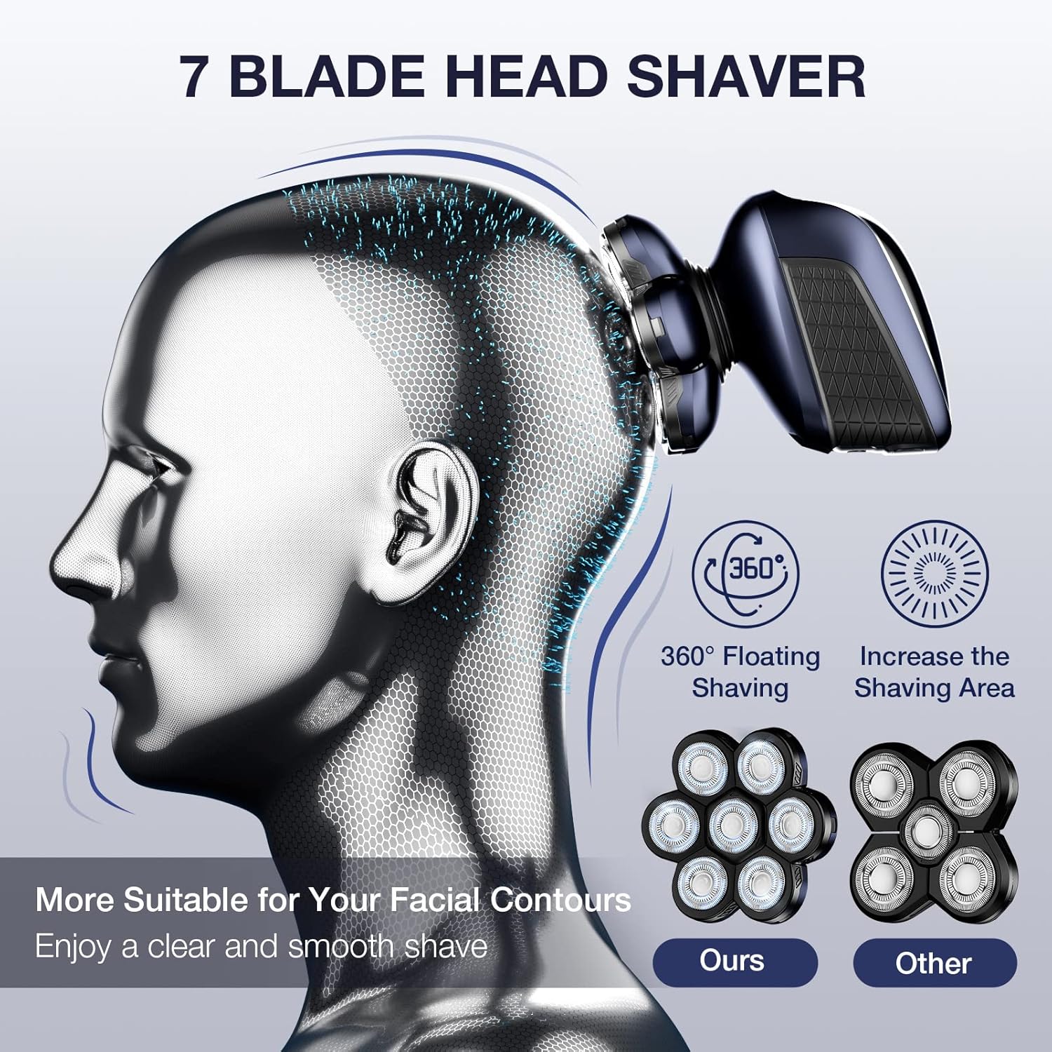 Head Shaver 7D,  Upgrade Head Shavers for Bald Men, Head Electric Razor with Nose Hair Trimmer, IPX6 Waterproof Wet/Dry Mens Grooming Kit, Anti-Pinch, LED Display, USB Rechargeable