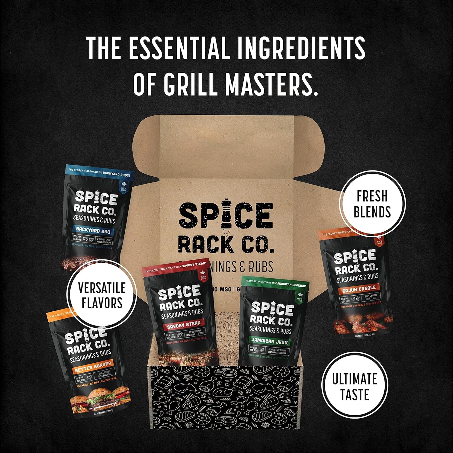 BBQ Spices and Rubs Gift Set - Spice Rack Co BBQ Rub Gift Sets, Grill Seasoning Gift Set of 5 Flavors, Grilling Spices Gift Sets for Men & BBQ Gifts for Men, BBQ Seasonings and Rubs Gift Set of 5