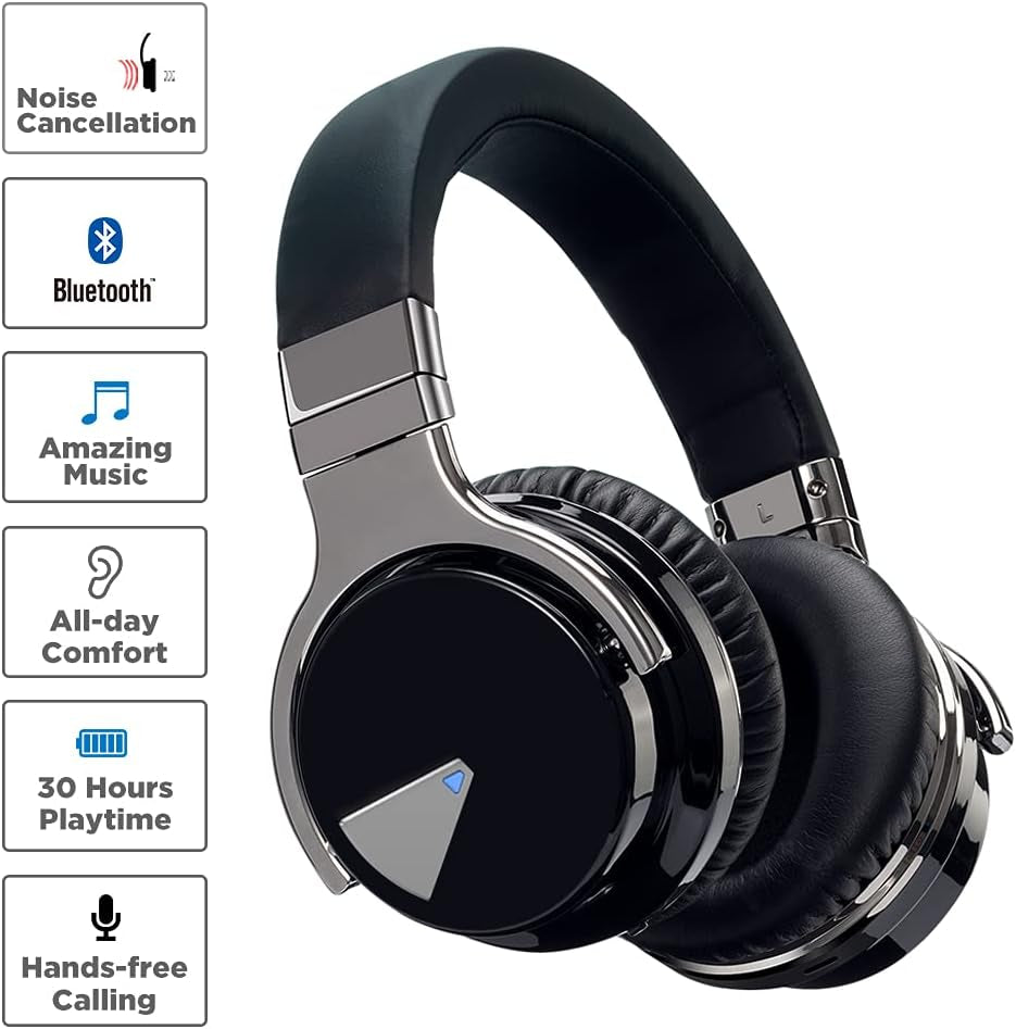 E7 Active Noise Cancelling Headphones Bluetooth Headphones with Microphone Deep Bass Wireless Headphones over Ear, Comfortable Protein Earpads, 30 Hours Playtime for Travel/Work, Black