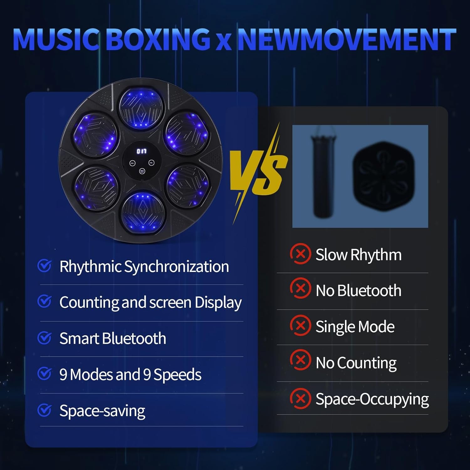 Music Boxing Machine, Smart Bluetooth Boxing Trainer with Boxing Gloves, Boxing Wall Mount Machine with LED Electronic Wall Mounted,Boxing Target Workout Equipment for Home, Office, Gym(Newest)